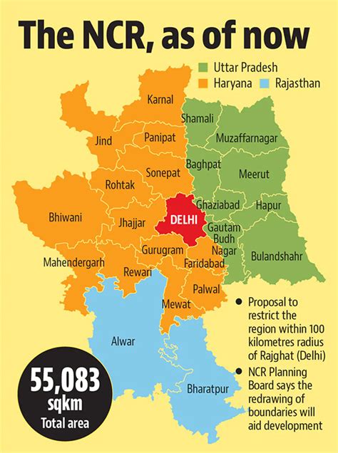 ncr city list|delhi ncr area.
